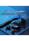Lenovo GM2 Pro Gamer Bluetooth 5.3 Vezeték Nélküli Fülhallgató