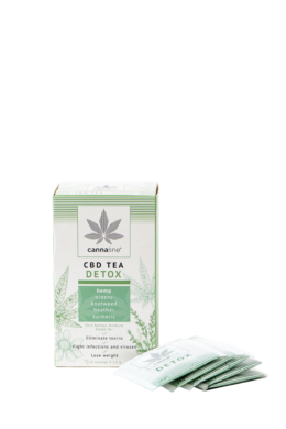 CANNALINE CBD Tea Detox 20 filter/doboz